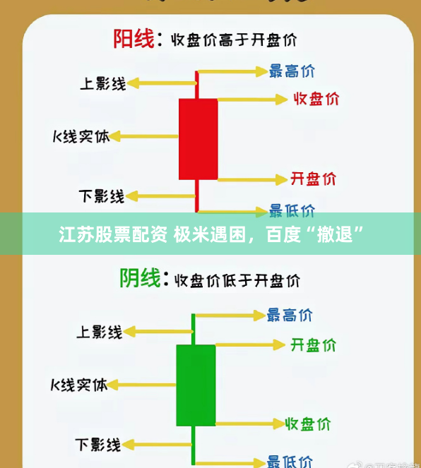 江苏股票配资 极米遇困，百度“撤退”