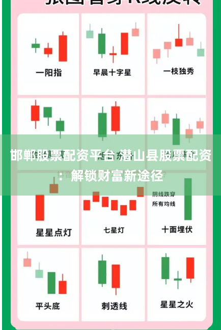 邯郸股票配资平台 潜山县股票配资：解锁财富新途径