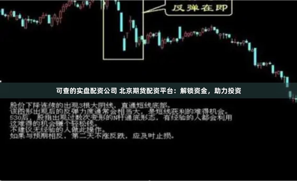 可查的实盘配资公司 北京期货配资平台：解锁资金，助力投资
