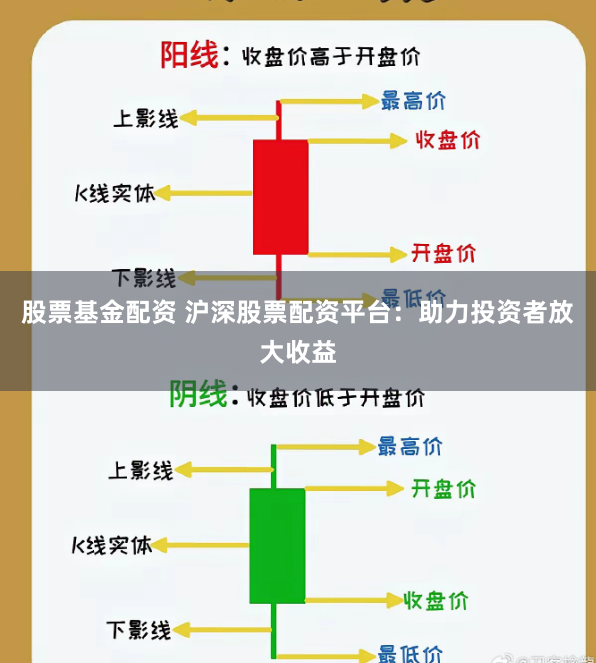 股票基金配资 沪深股票配资平台：助力投资者放大收益