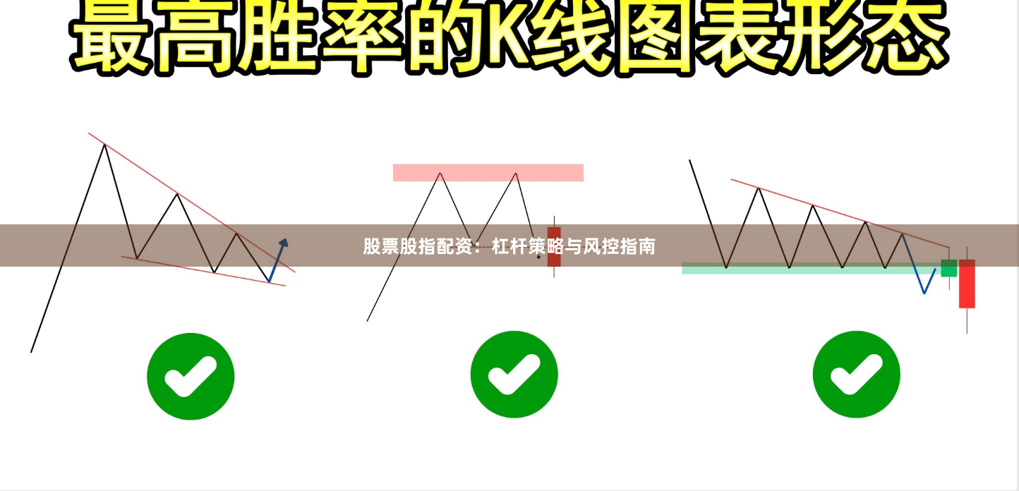 股票股指配资：杠杆策略与风控指南