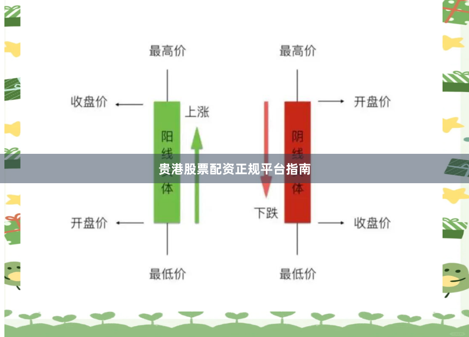 贵港股票配资正规平台指南