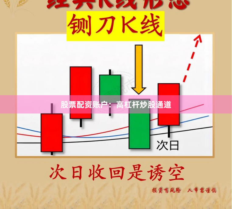 股票配资账户：高杠杆炒股通道