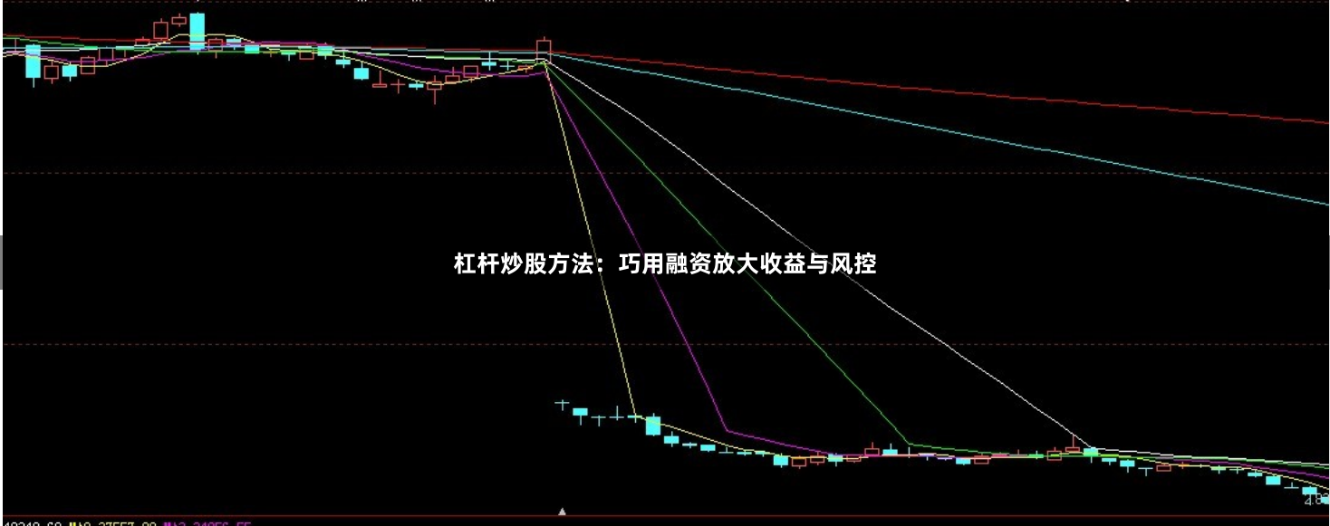 杠杆炒股方法：巧用融资放大收益与风控